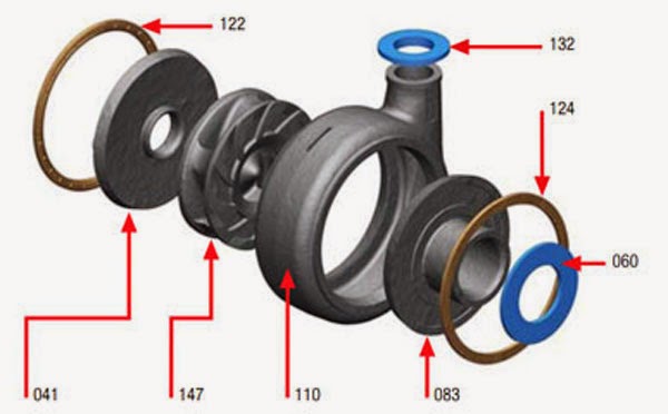 slurry pump parts