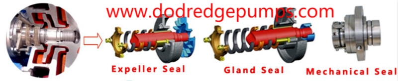 slurry pump parts